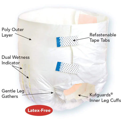 Tranquility ATN Adult Diapers – XL (60 Count), Overnight Protection with Refastenable Tabs